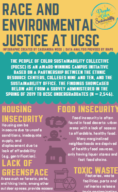 Race and Environmental Justice at UCSC with yellow, green, and purple background