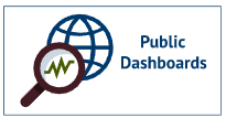 public-dashboards-button.png