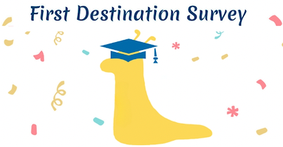 First Destination Survey confetti and banana slug with graduation cap